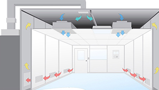 翔泰分享 潔凈室無塵室設(shè)計(jì)要點(diǎn) 翔泰分享 潔凈室無塵室設(shè)計(jì)要點(diǎn)